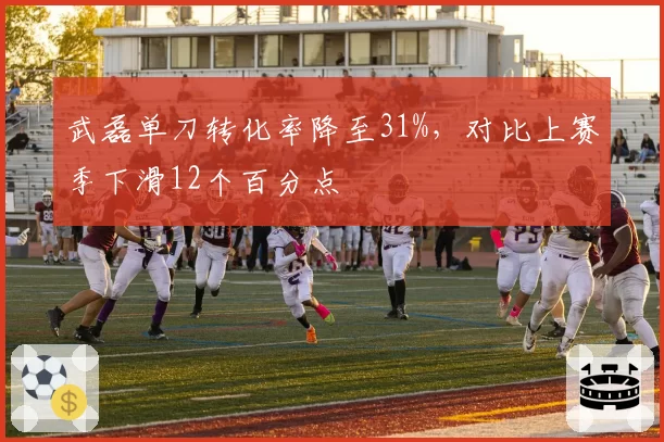 武磊单刀转化率降至31%，对比上赛季下滑12个百分点